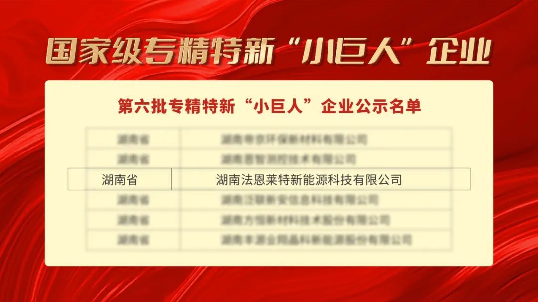 喜报！法恩莱特获评国家级专精特新“小巨人”企业