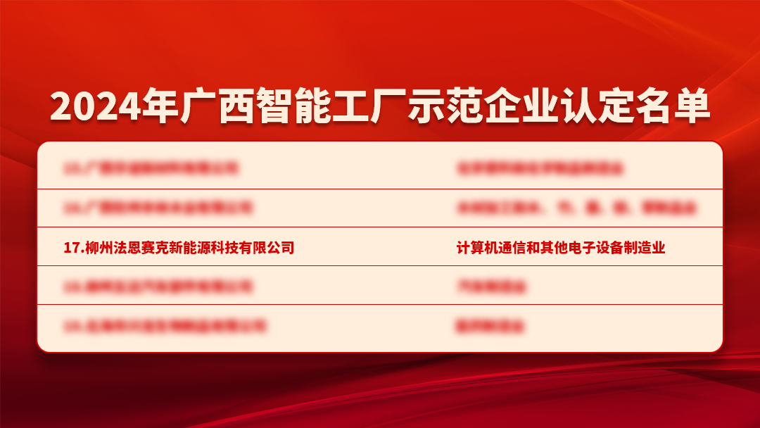 数“智”赋能！柳州法恩赛克获评2024年“广西智能工厂示范企业”荣誉